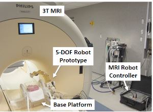 WPI's MRI-guided robot and robot controller.