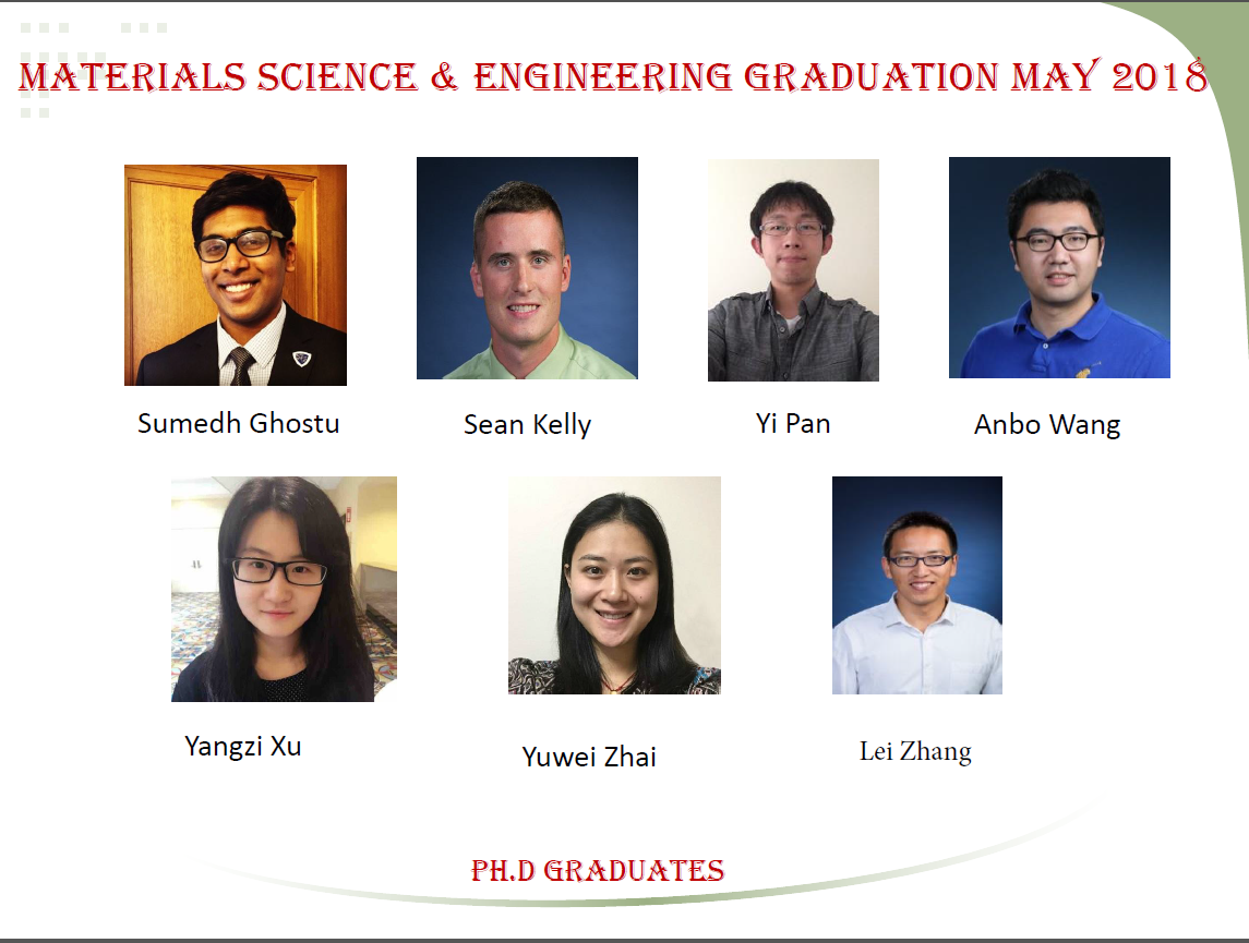 Wpi masters thesis picture