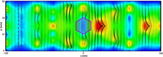 Current flowing through a quantum waveguide with a scattering center