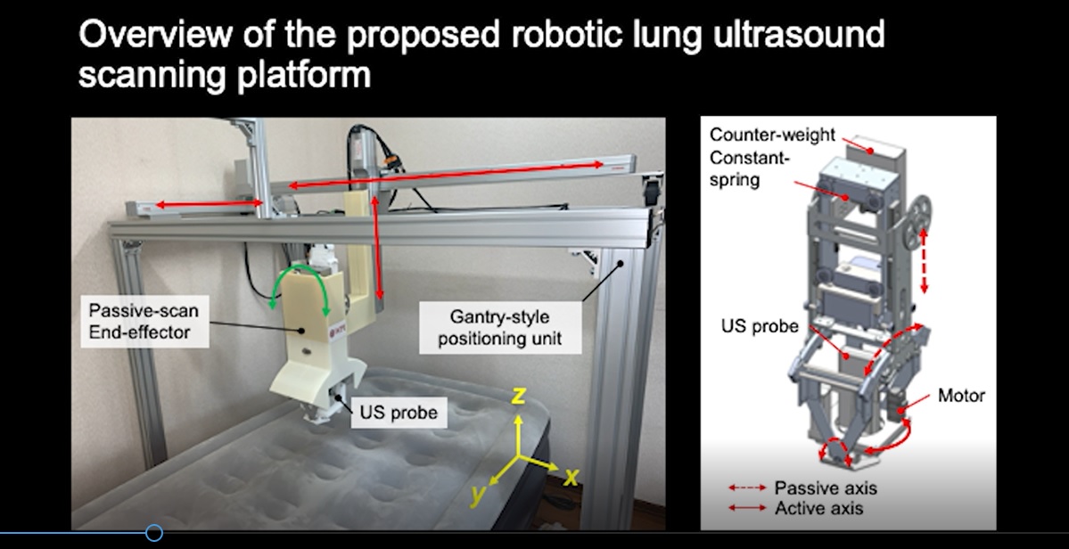 Robotic lung ultrasound system 