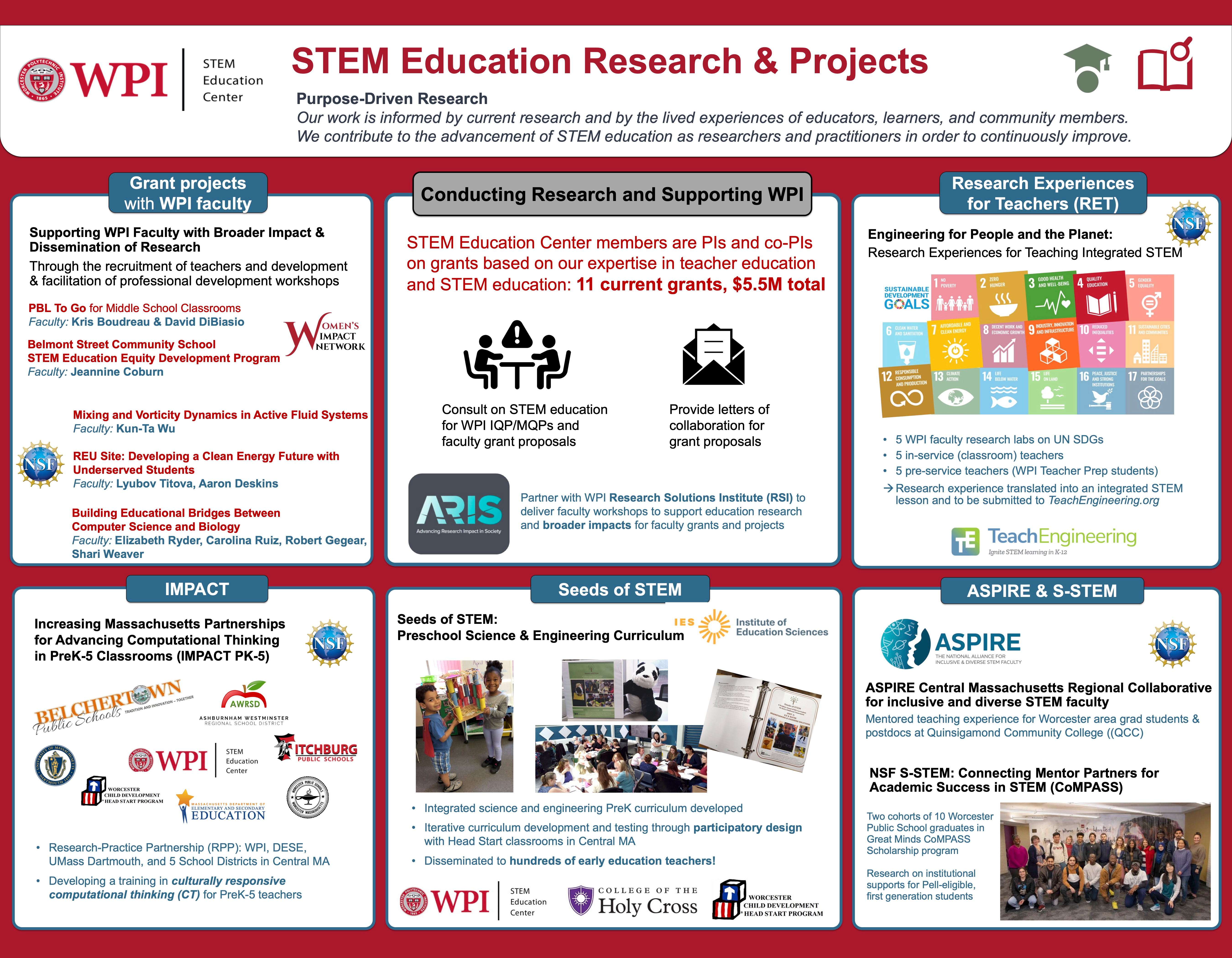 STEM Education Center Research Poster