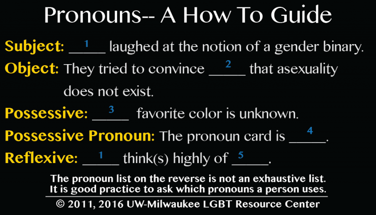 Pronouns - A How To Guide alt