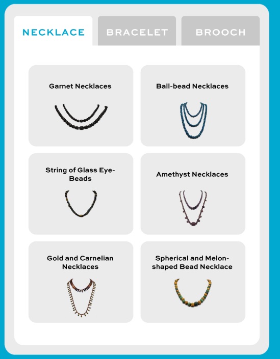 List of the virtual jewelry