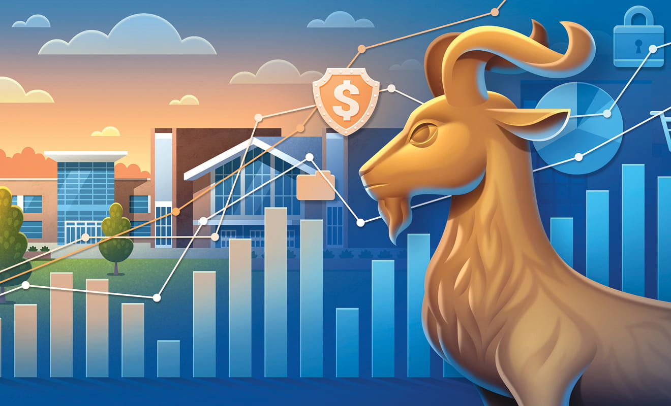 fintech goat