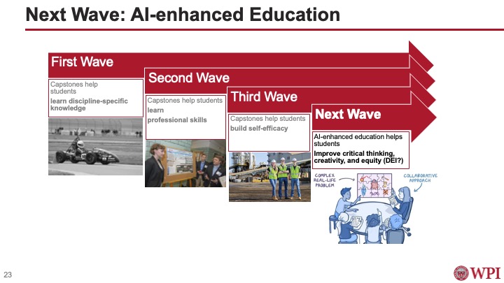 A slide from the presentation showing that the next wave of project-based learning will be enhanced by AI technologies