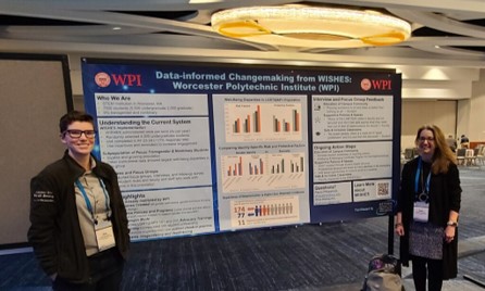 2025 NASPA presentation