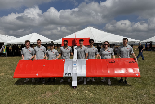 Wings of Gompei RC Aircraft