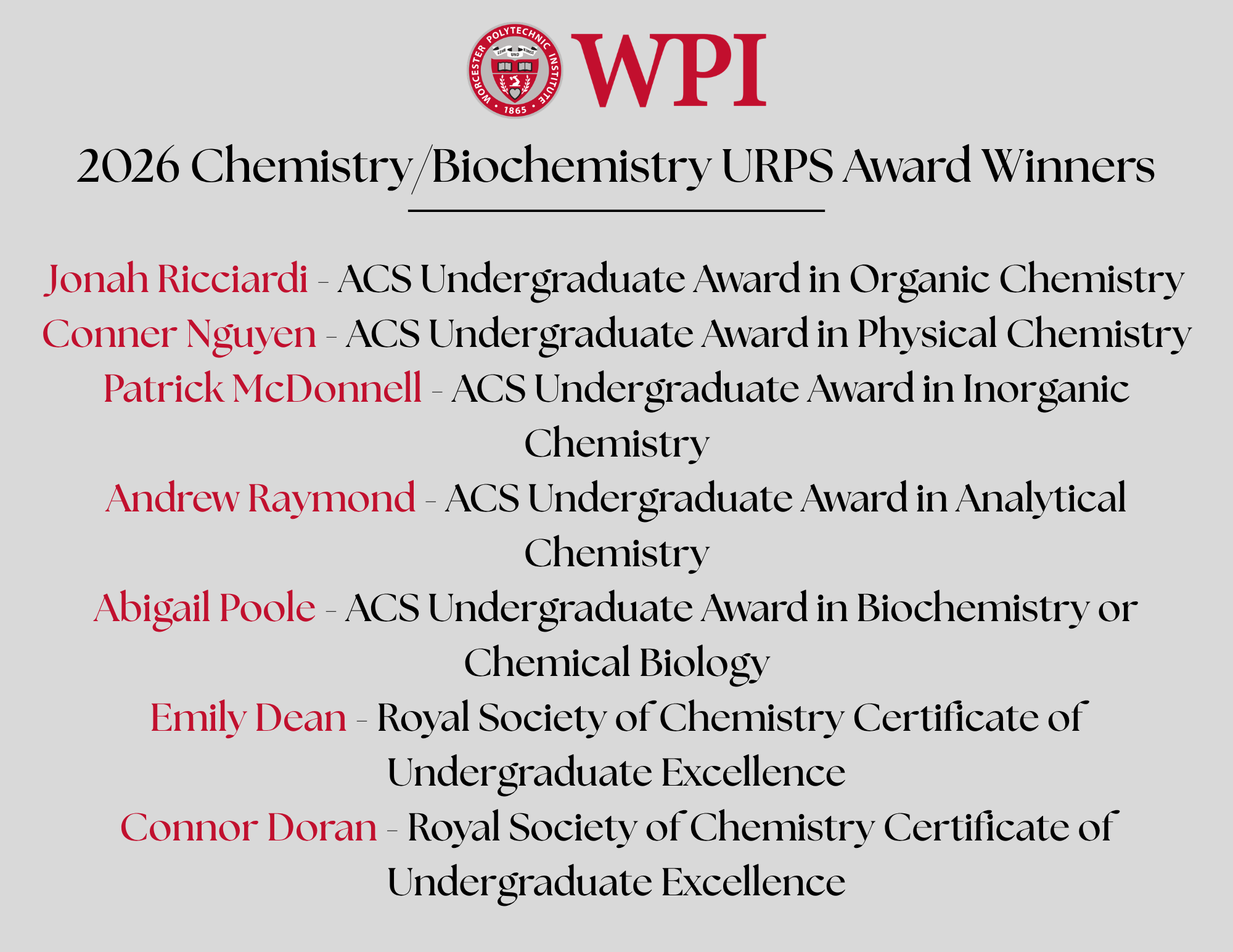 URPS AWARD WINNERS 2026
