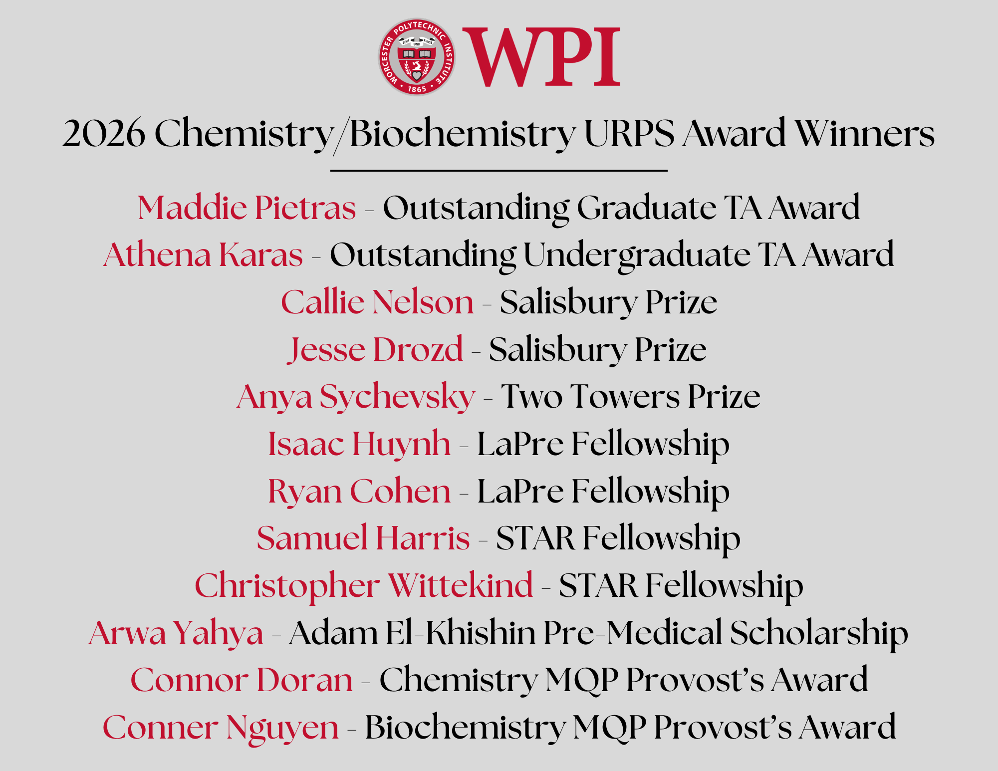 urps award winners