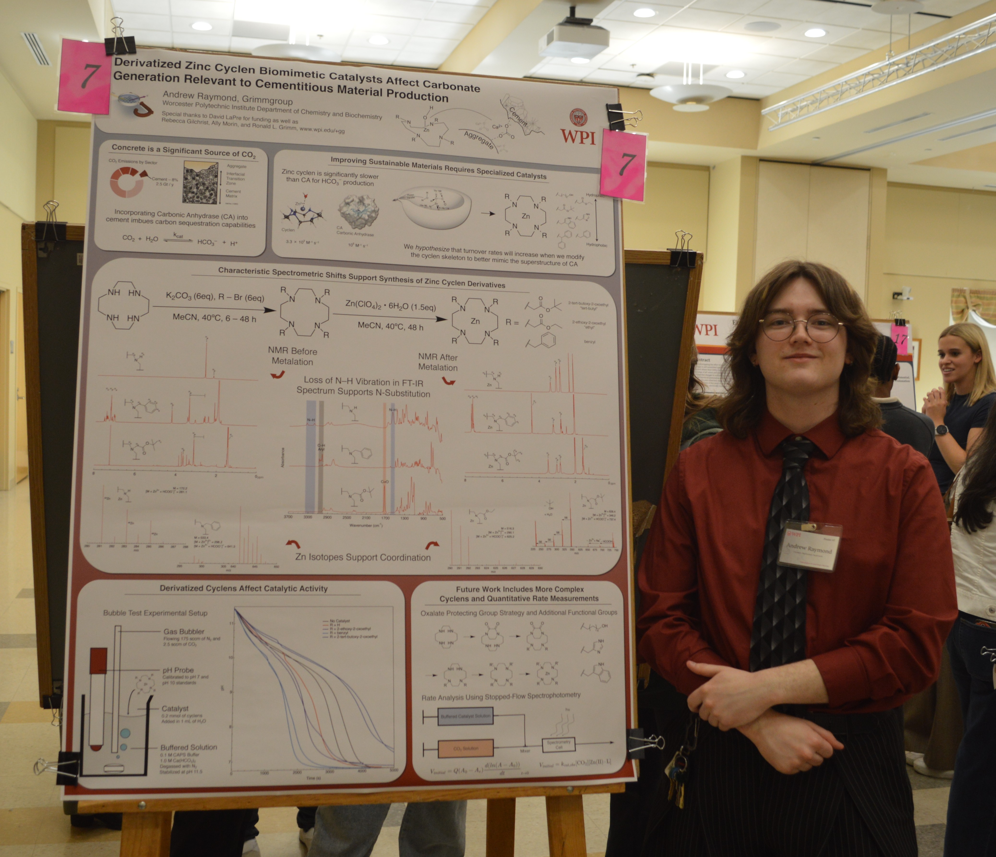 MQP Student Projects