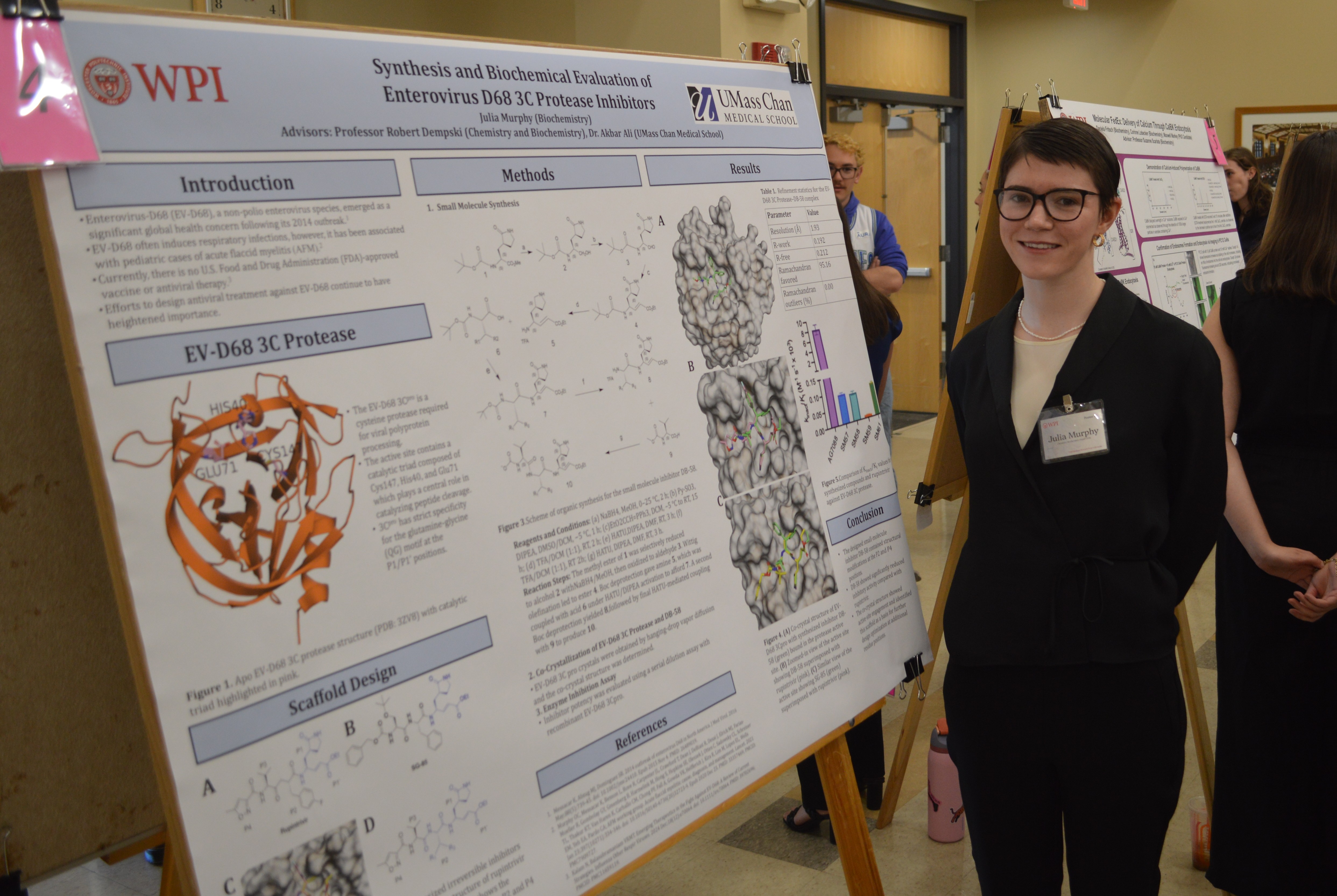 MQP Student Projects