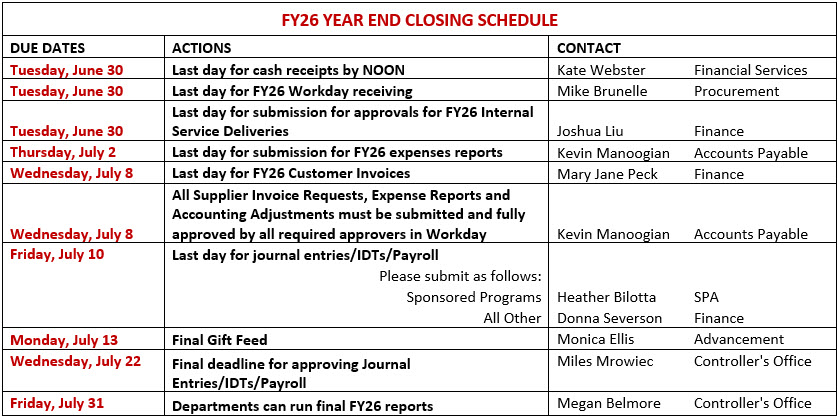 FY26 year end closing schedule