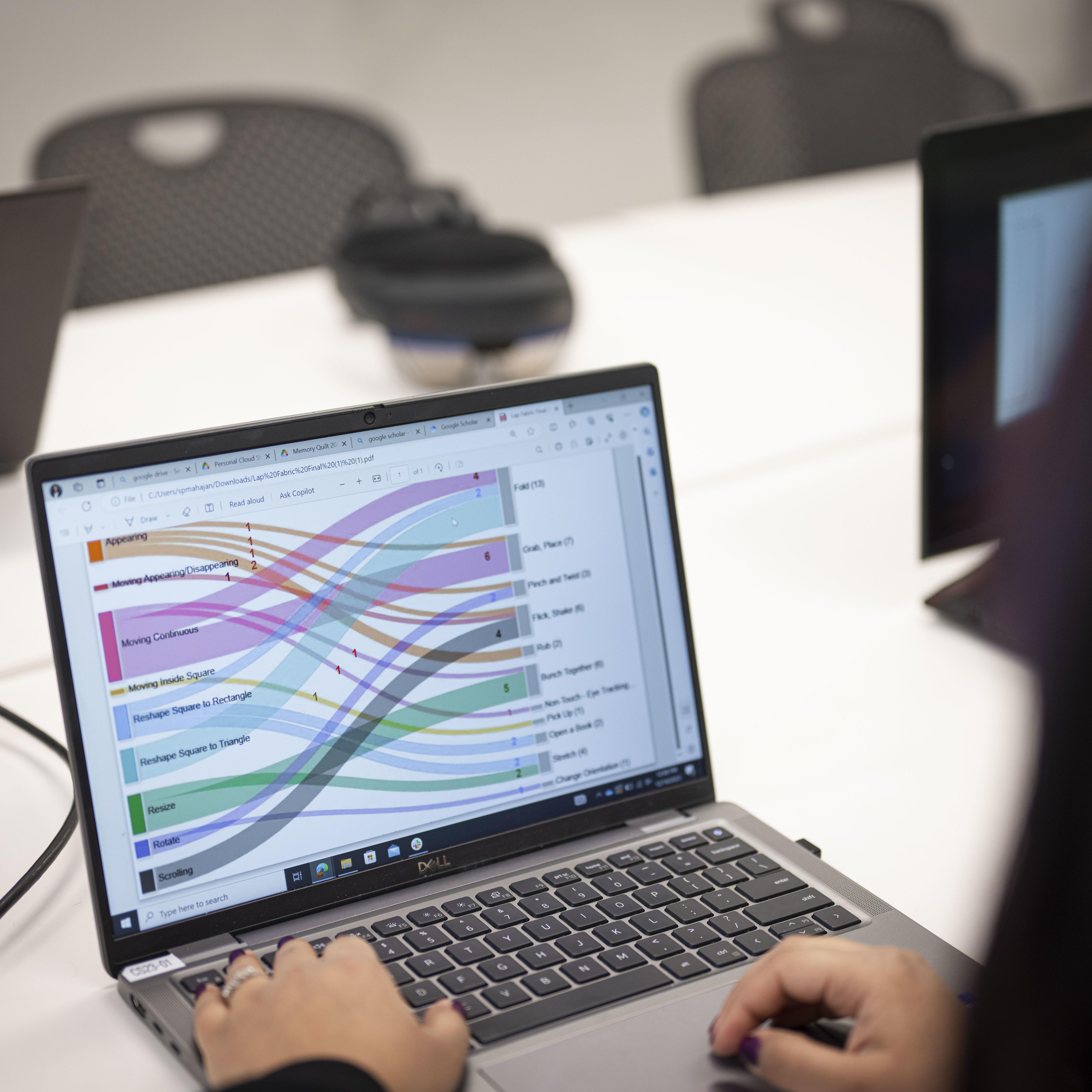 Computer with sankey diagram