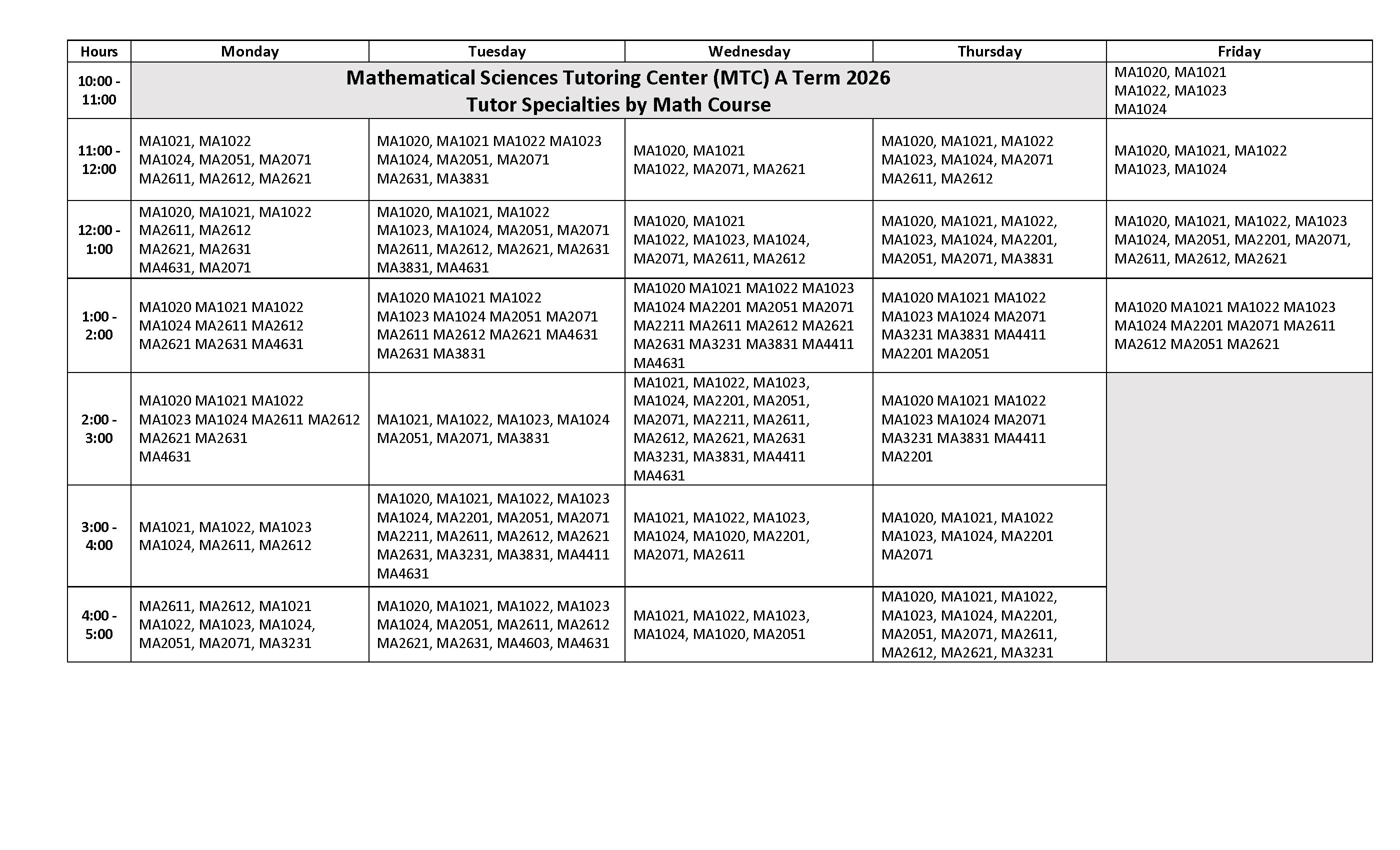 mtc schedule