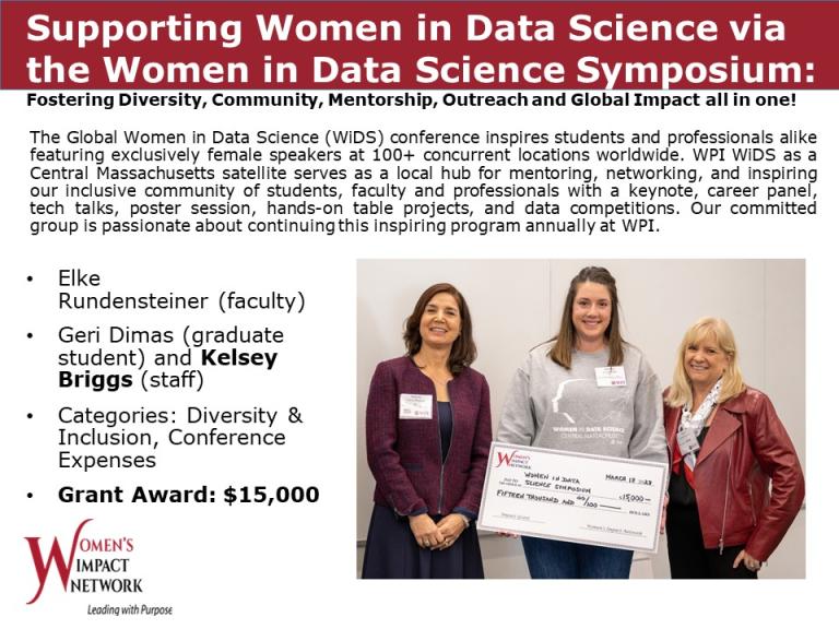 Supporting Women in Data Science