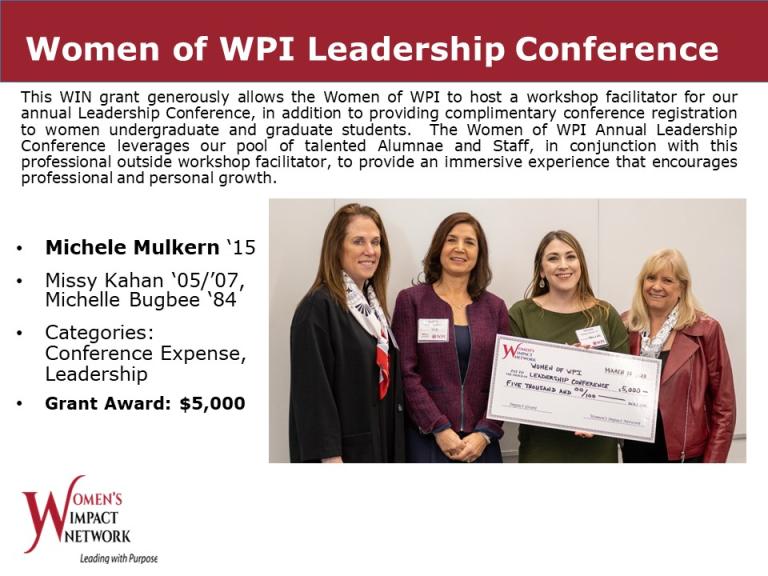 Women of WPI Leadership Conference Grant
